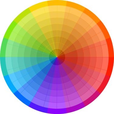Le cercle chromatique